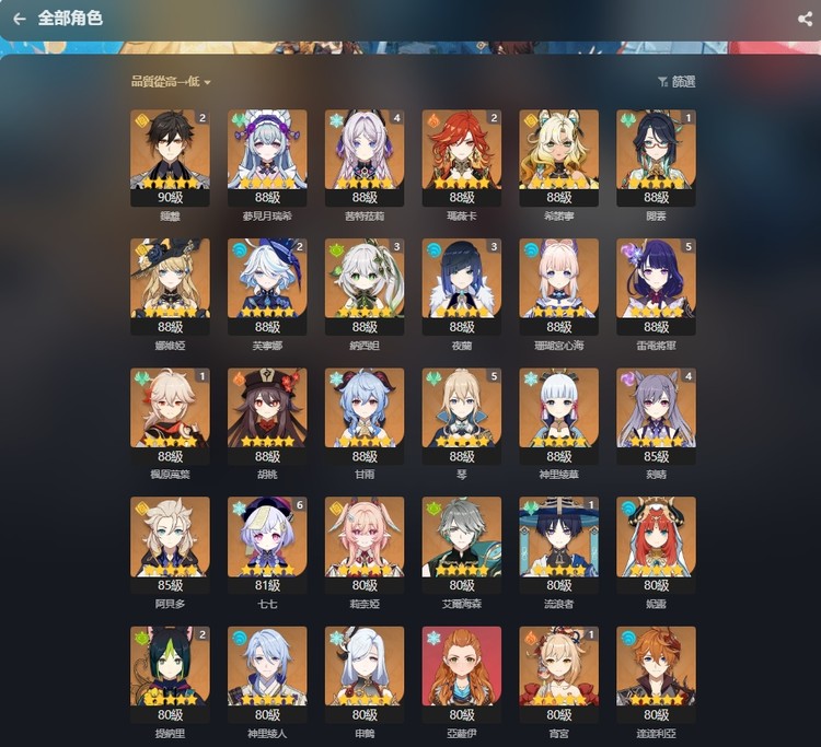商品圖片