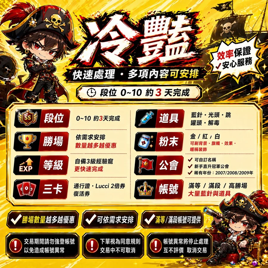 首圖