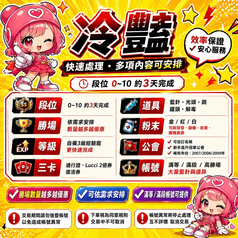 首圖