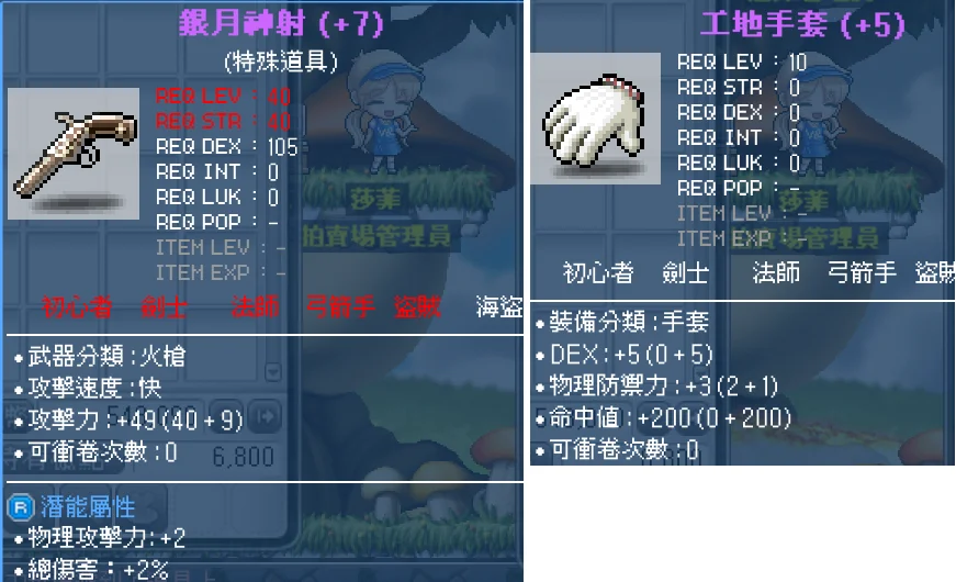 首圖