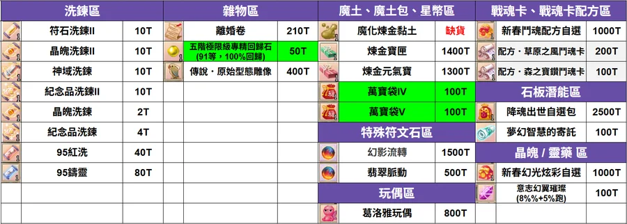 首圖