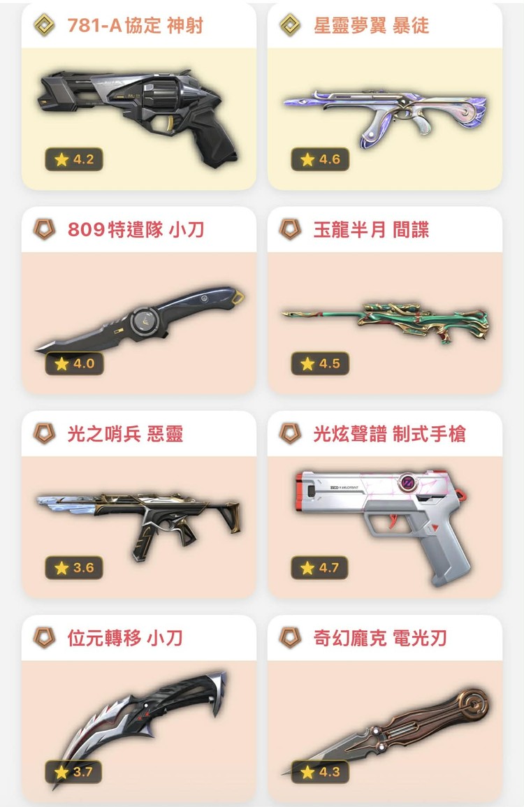 商品圖片