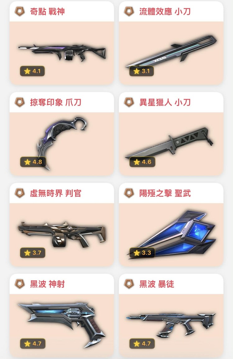 商品圖片