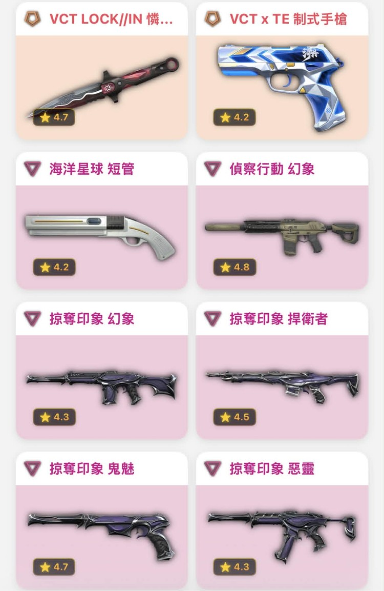 商品圖片