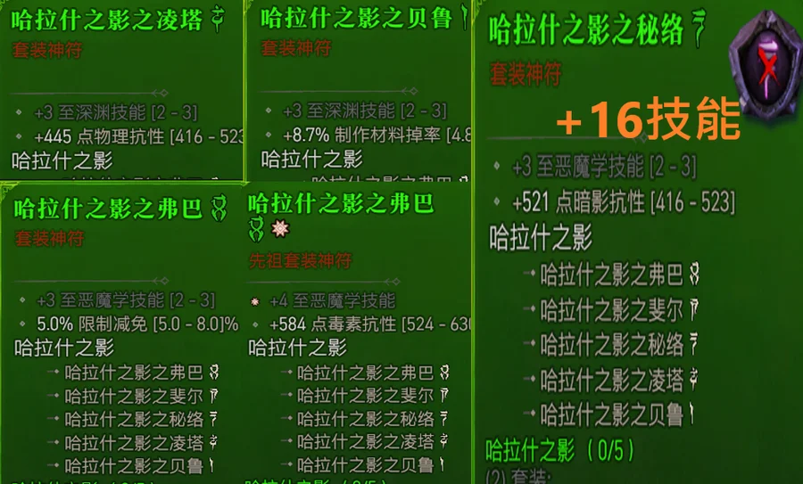 首圖