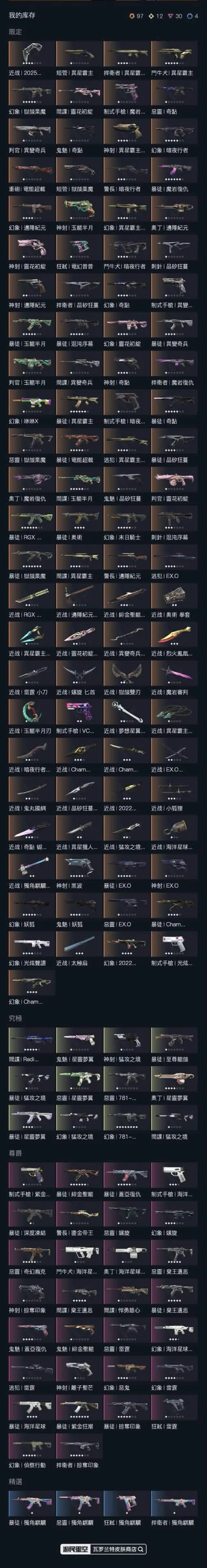 首圖