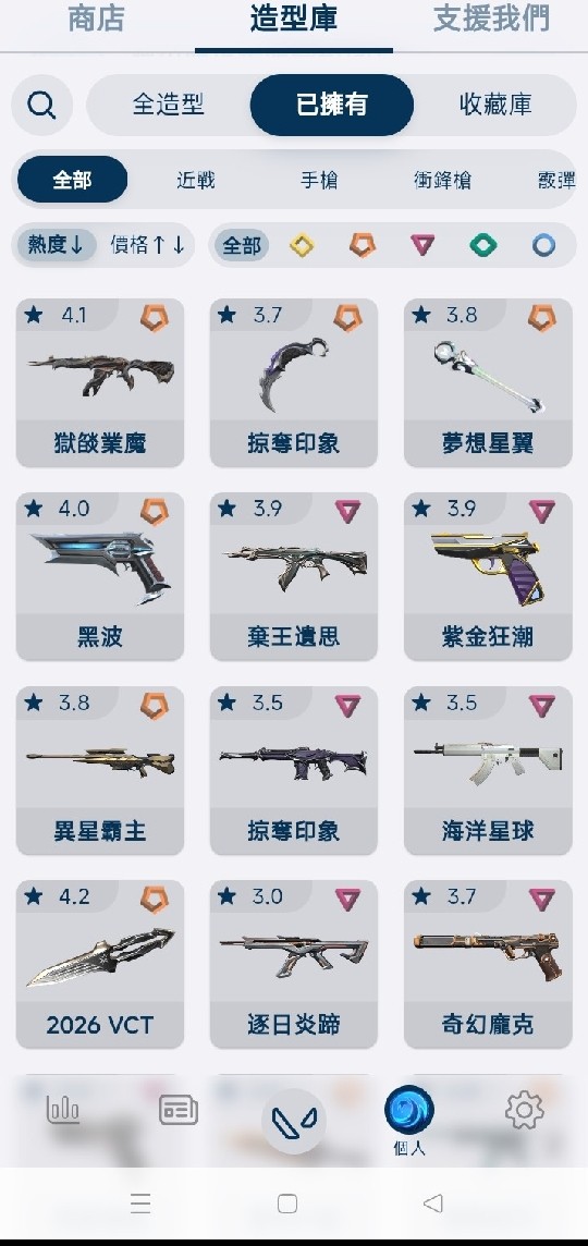 商品圖片