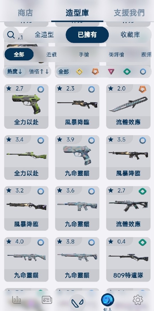 商品圖片