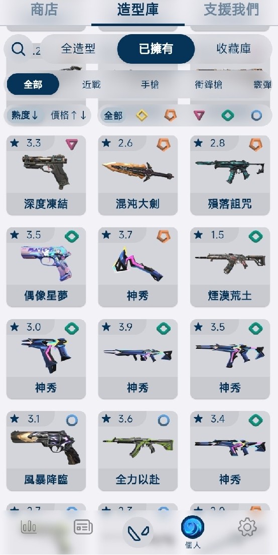 商品圖片