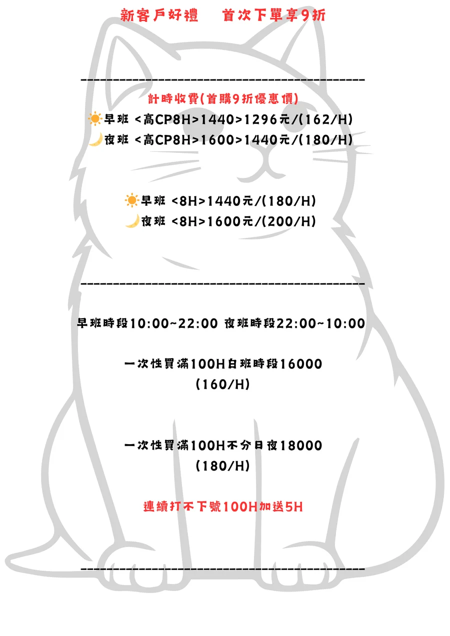 首圖