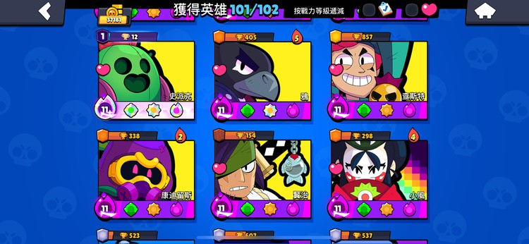 商品圖片