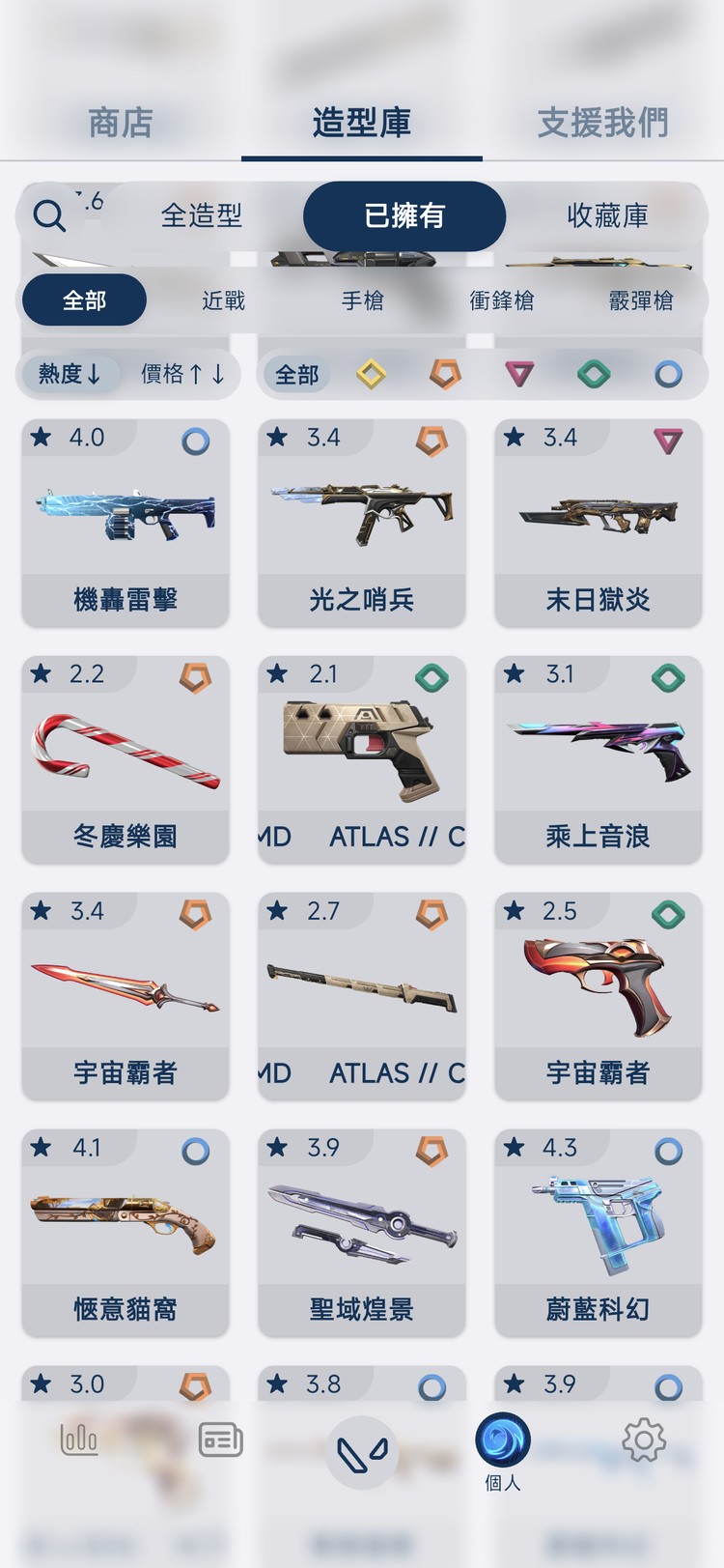 商品圖片