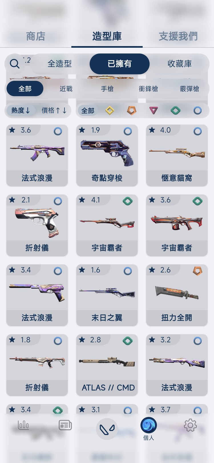 商品圖片