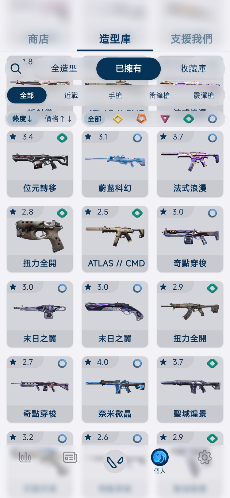 商品圖片