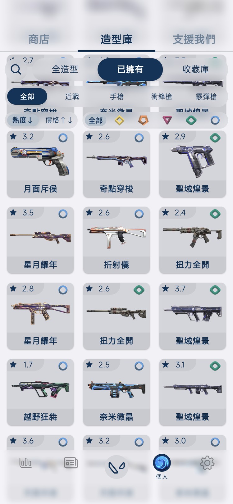 商品圖片