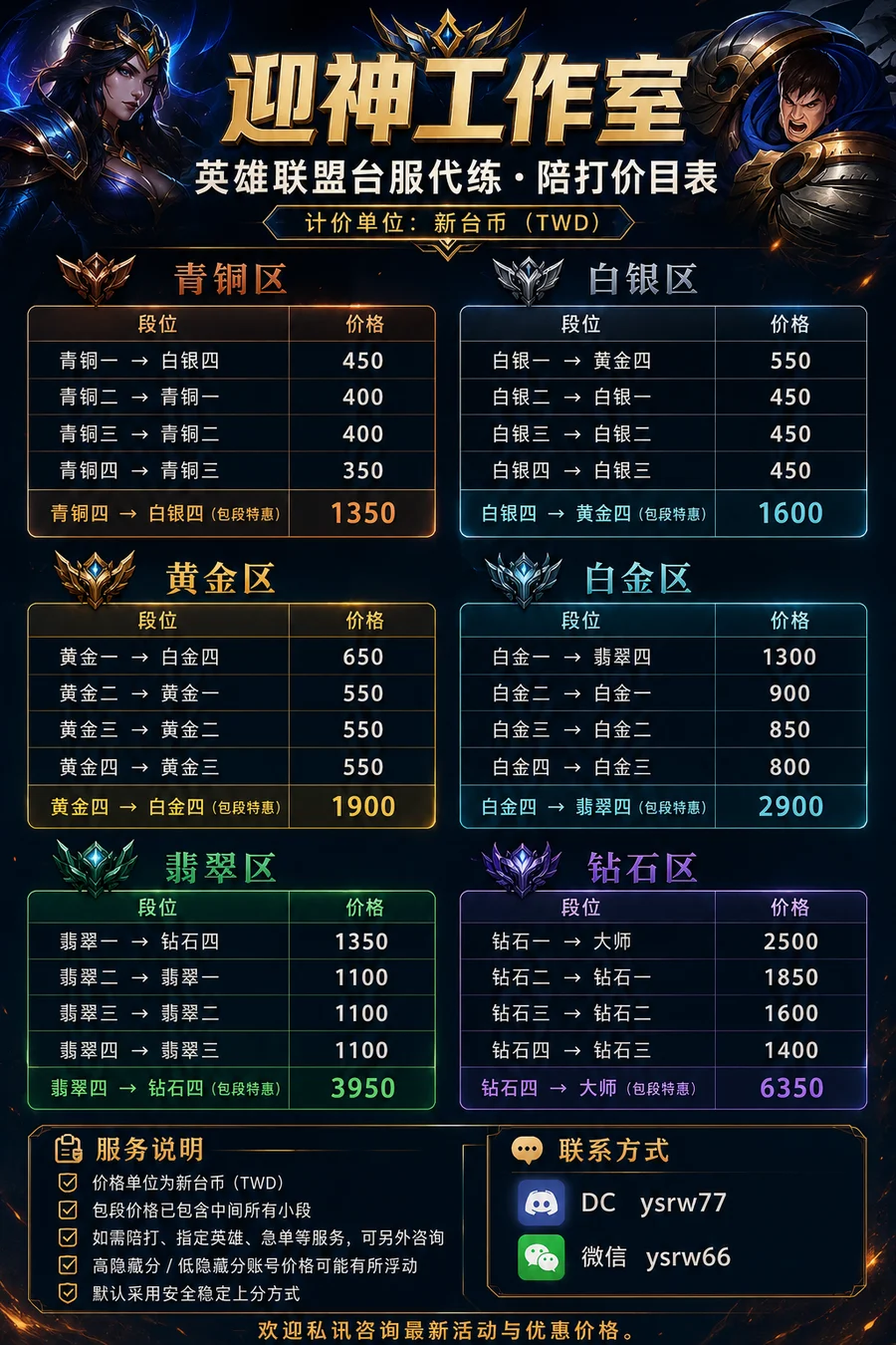 首圖
