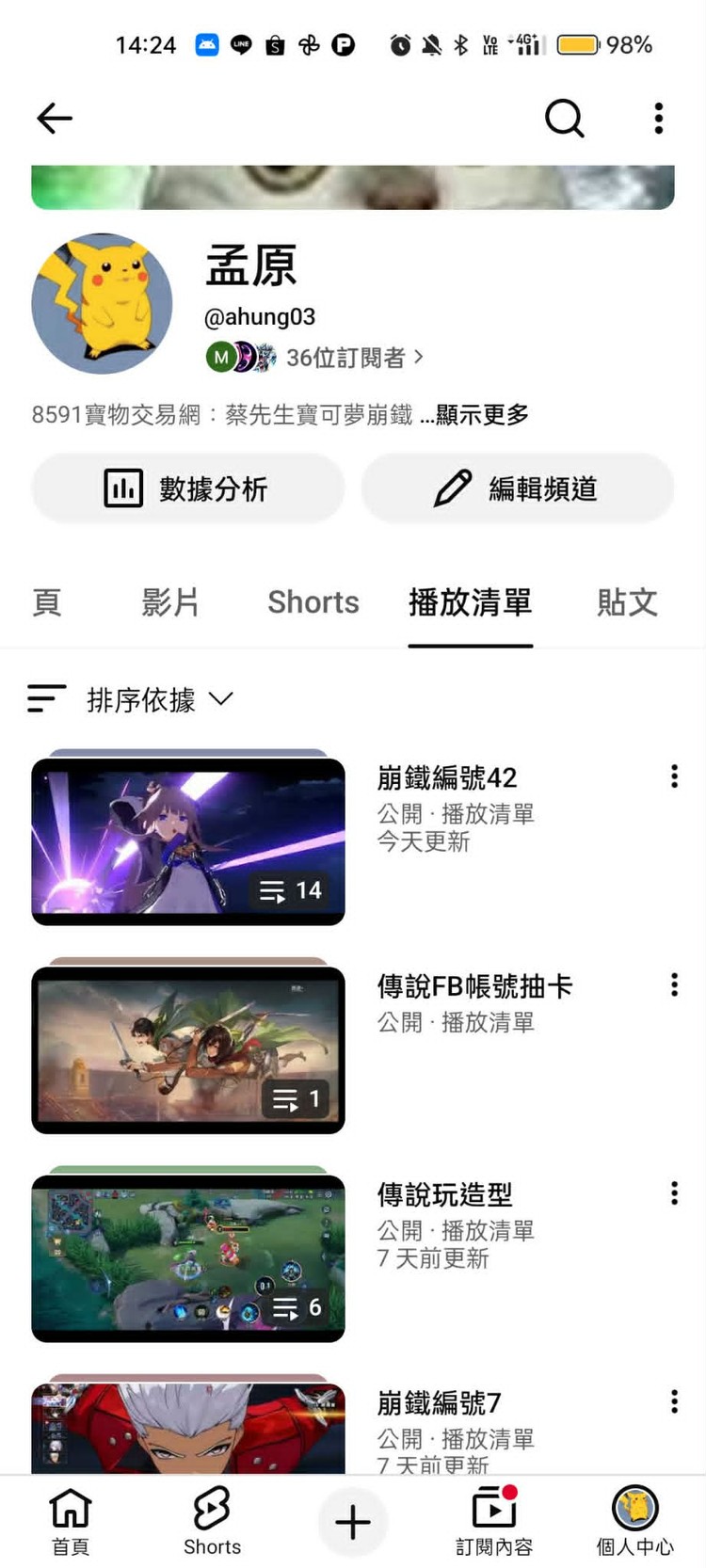商品圖片