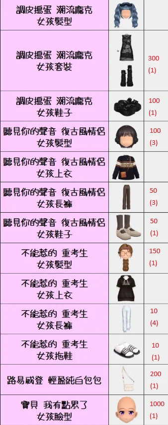 首圖