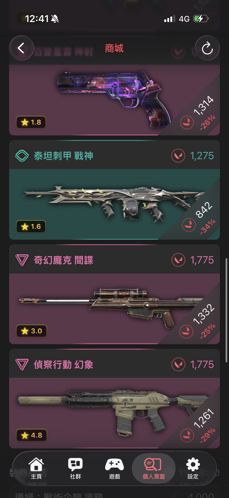 商品圖片