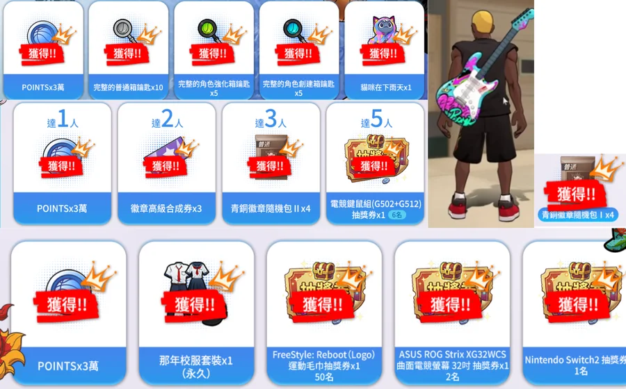 首圖