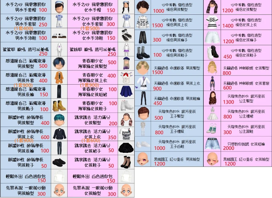 首圖