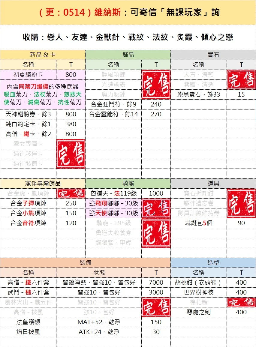 首圖