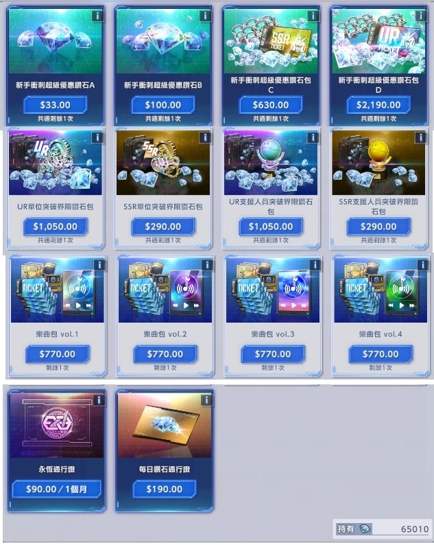 商品圖片