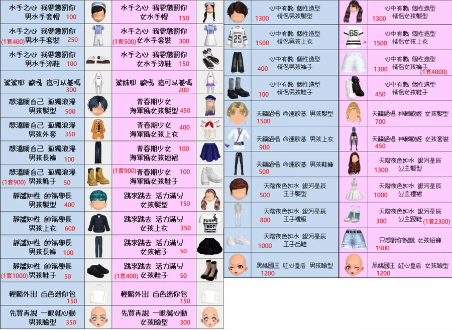 首圖