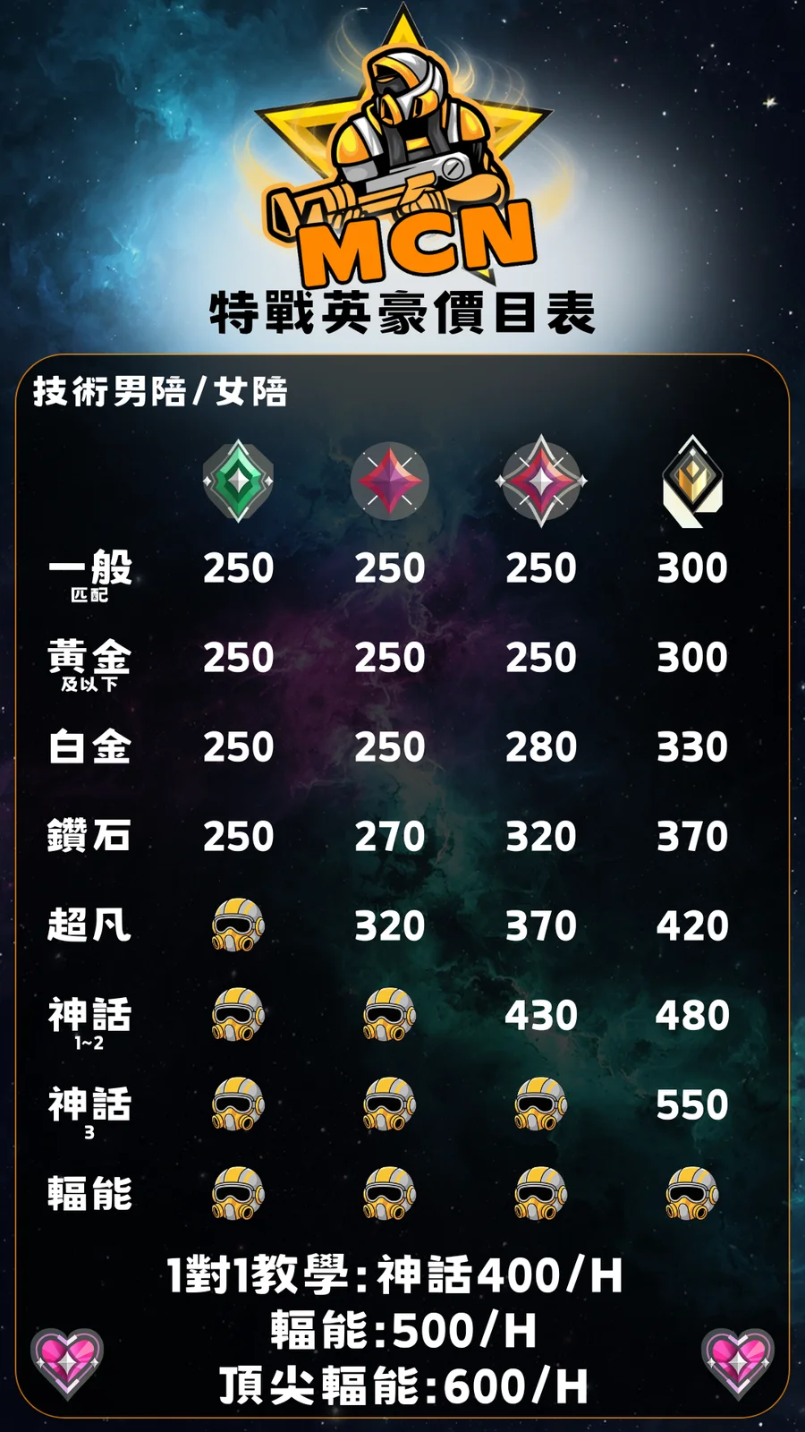 首圖