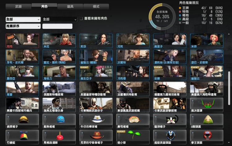 商品圖片