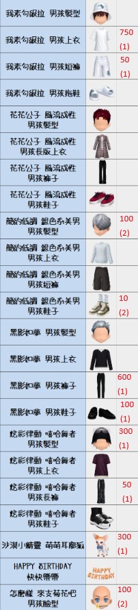 商品圖片