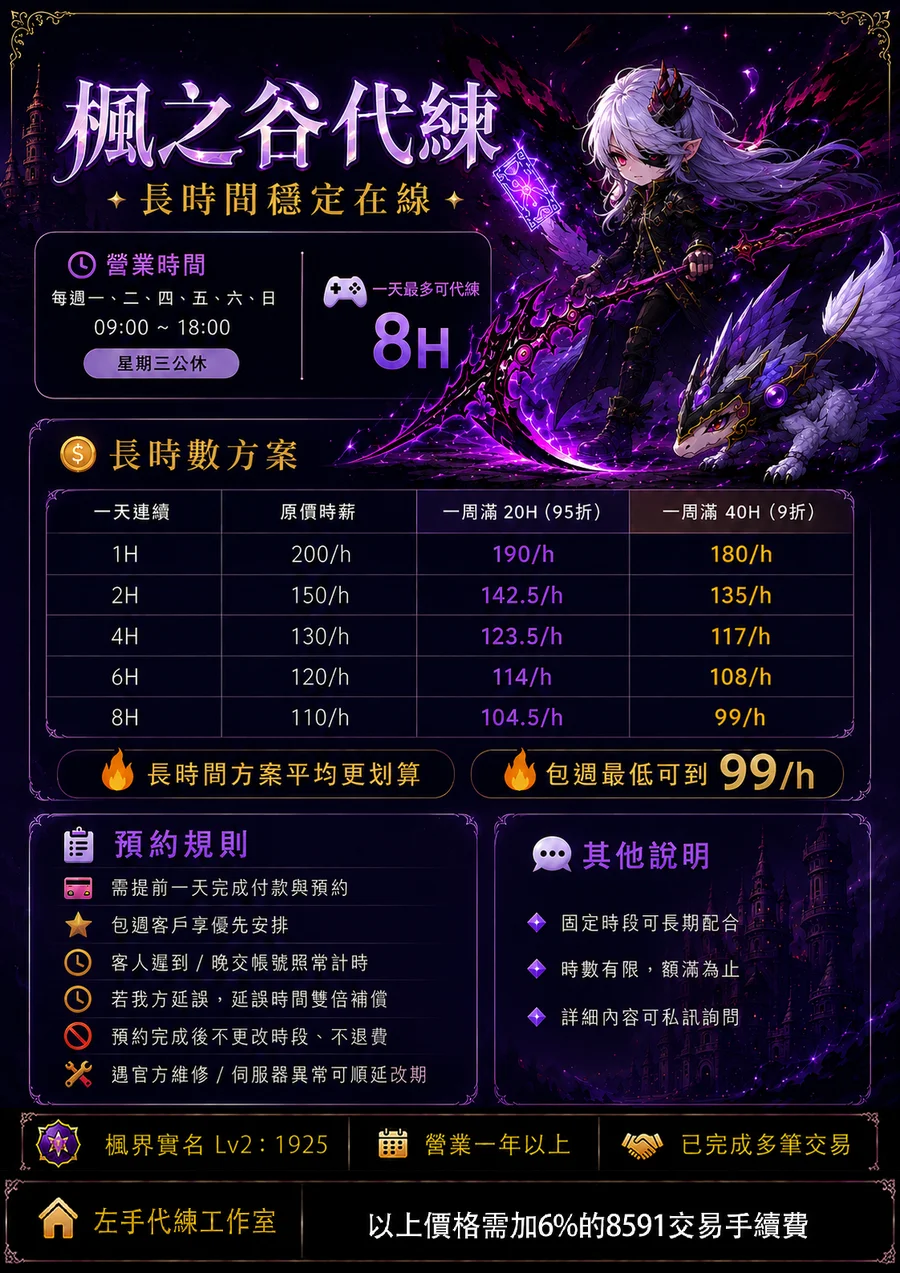 首圖