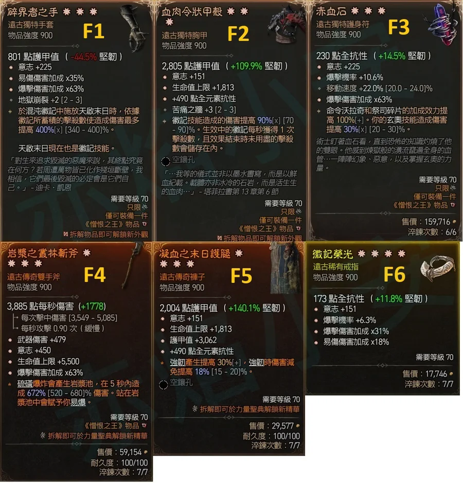 首圖