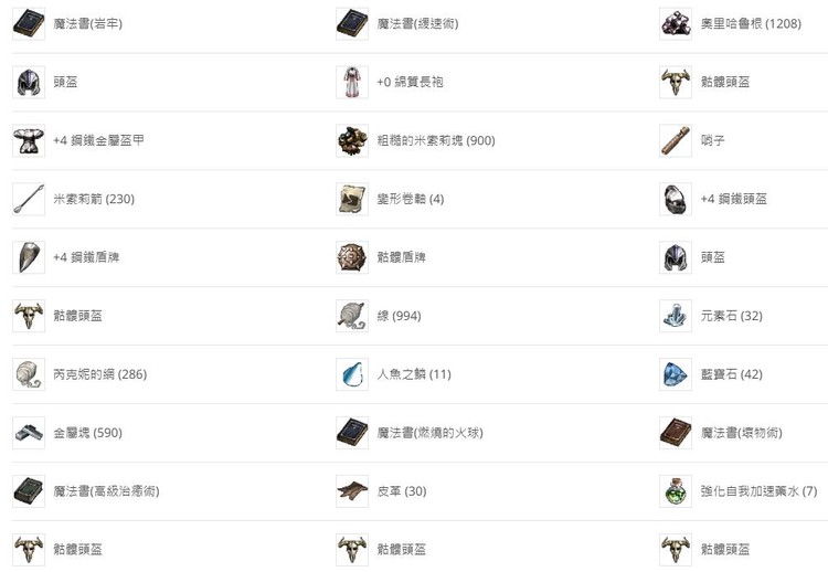 商品圖片