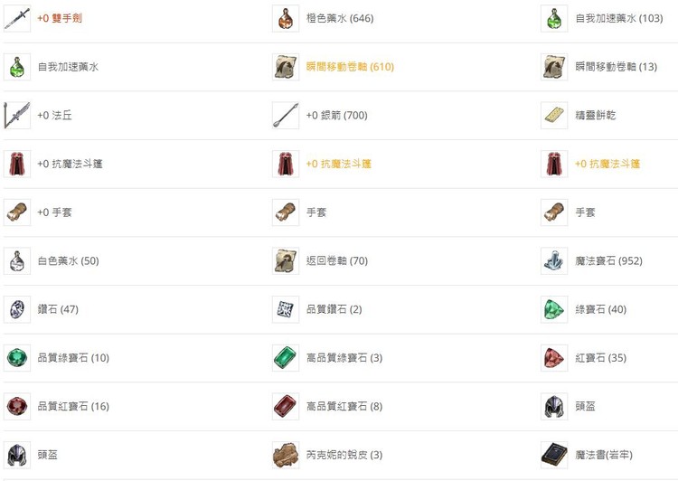 商品圖片