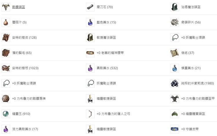 商品圖片