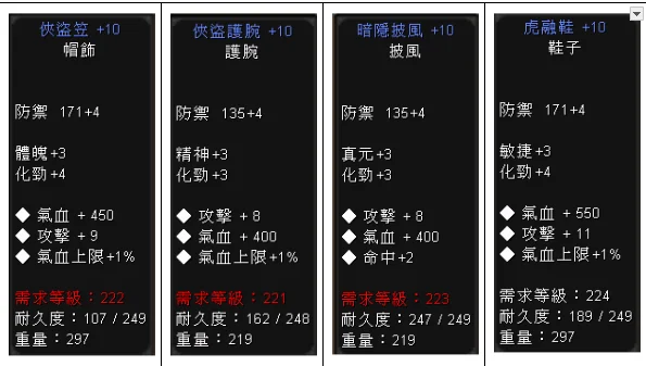 首圖