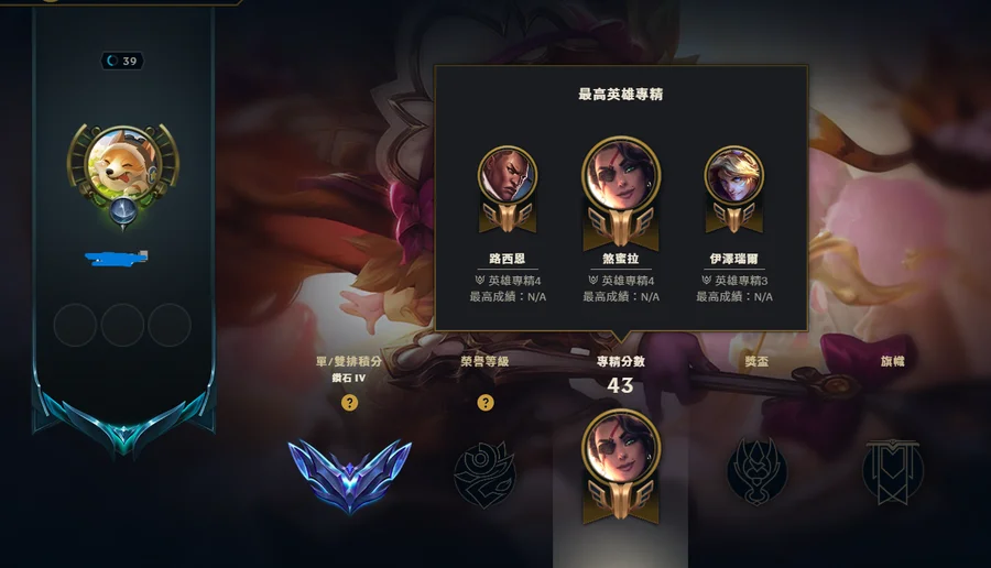 首圖