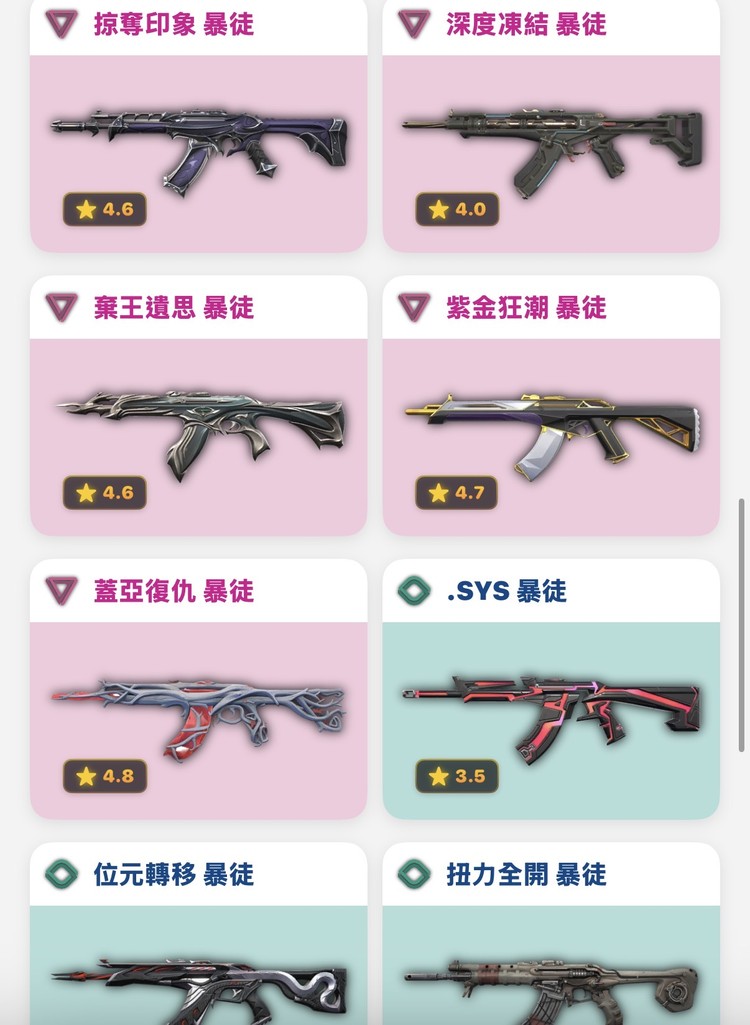商品圖片