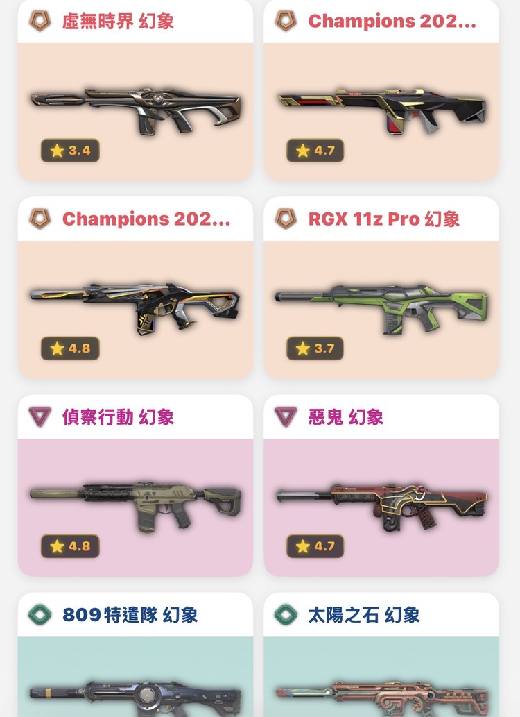 商品圖片