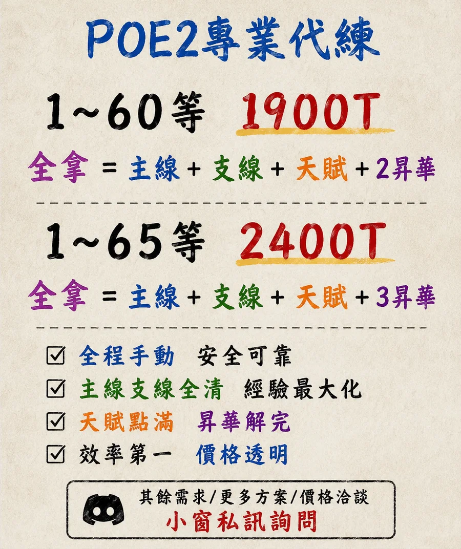 首圖