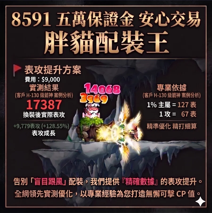 首圖