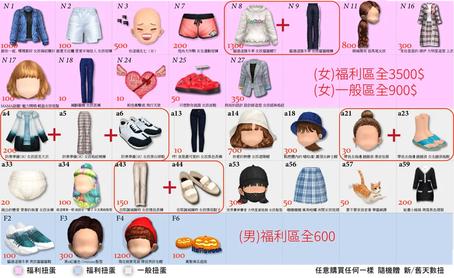 首圖