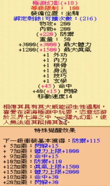 首圖