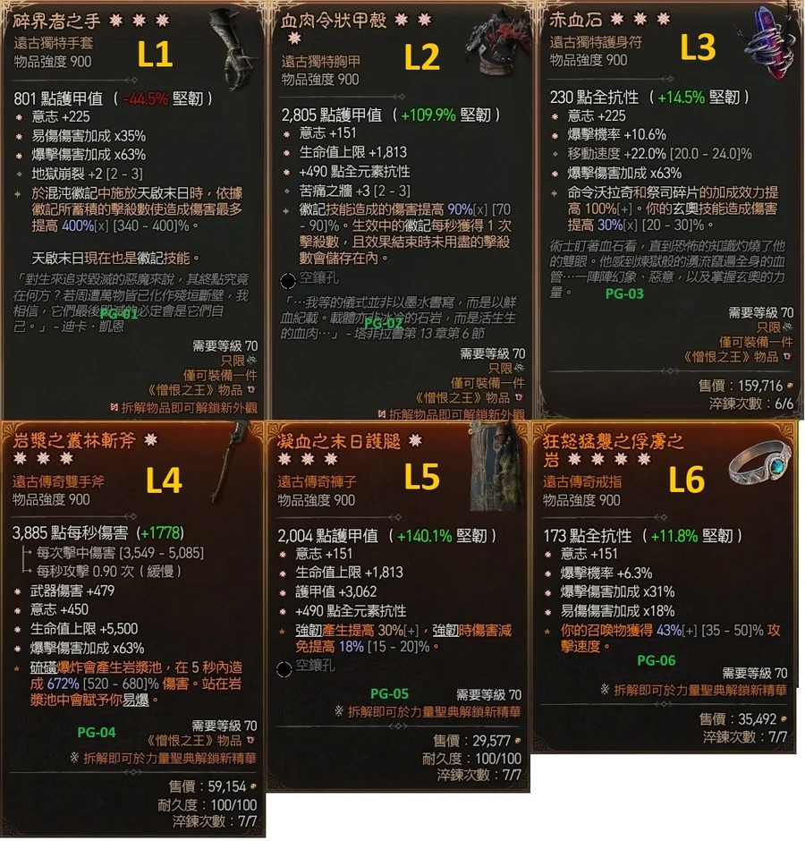 首圖