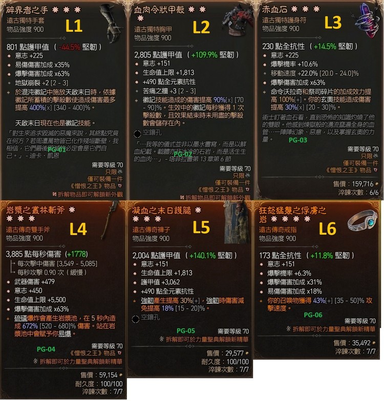 商品圖片
