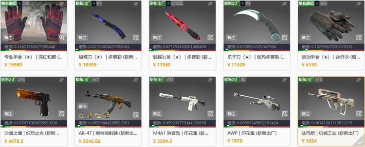 商品圖片