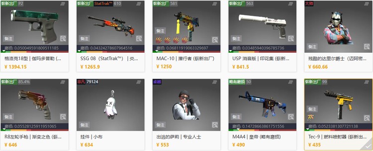 商品圖片