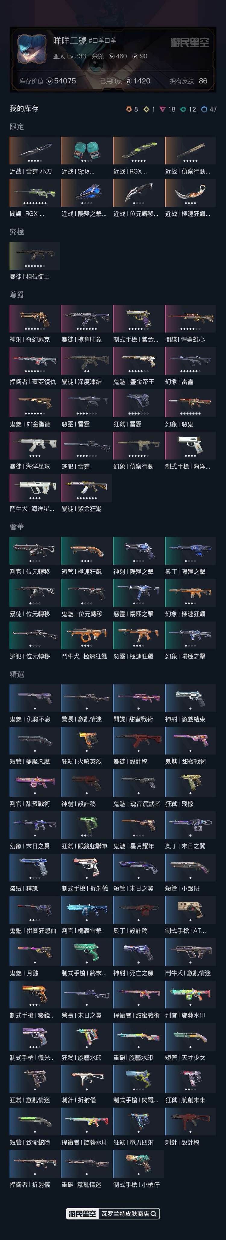 商品圖片
