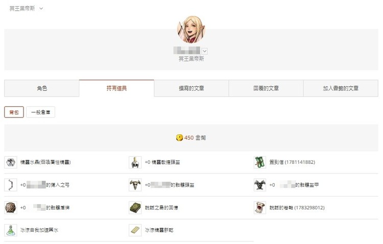 商品圖片
